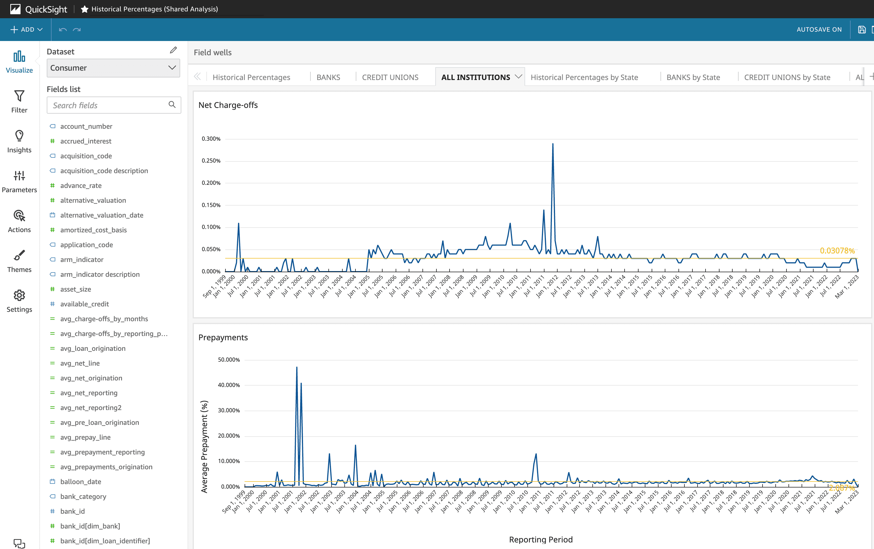 alt_anonymized_dataset